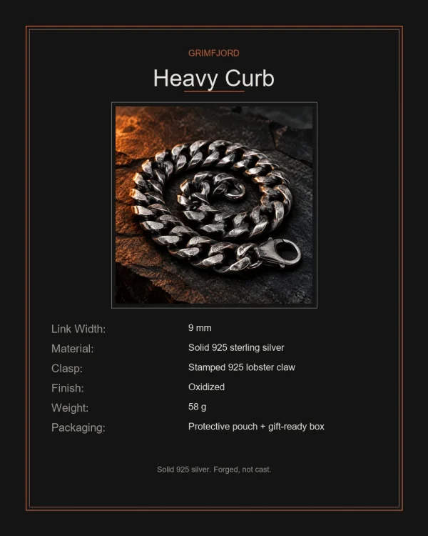 Heavy Curb