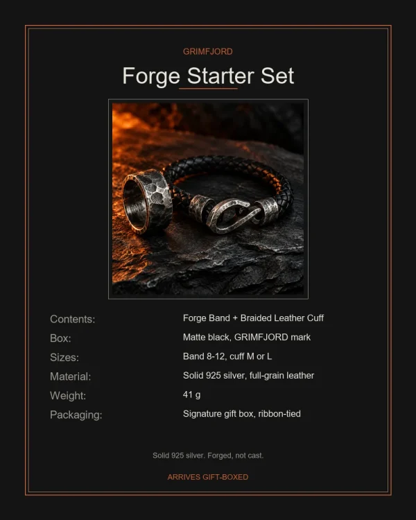 gj-starter-set_spec Forge Starter Set